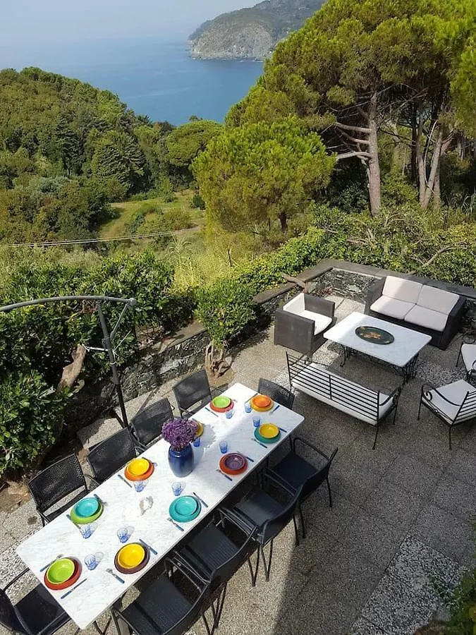 Villa Mesco Levanto Italy